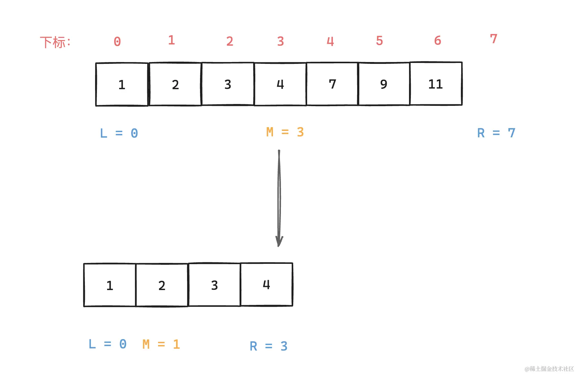 image-20240314222332734