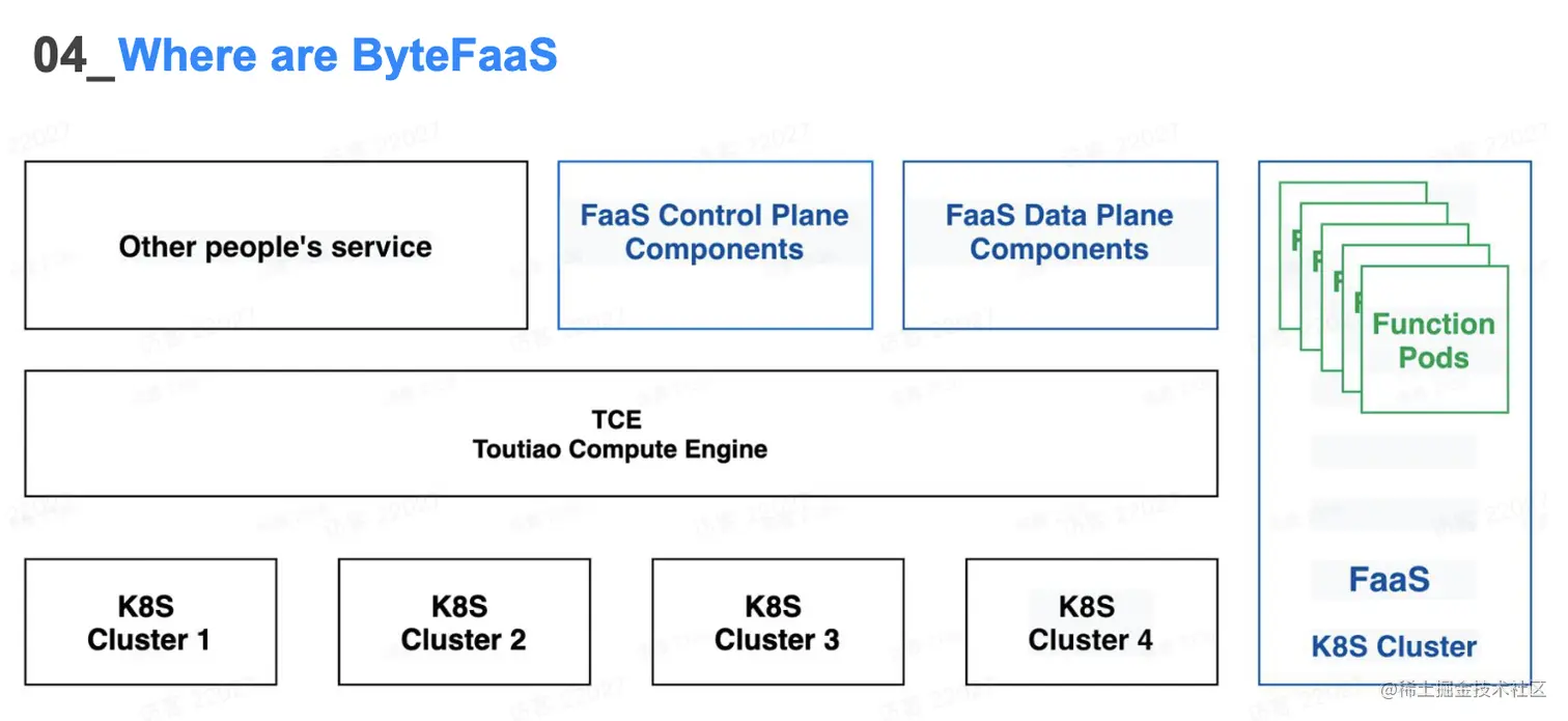 image-20221202161402980