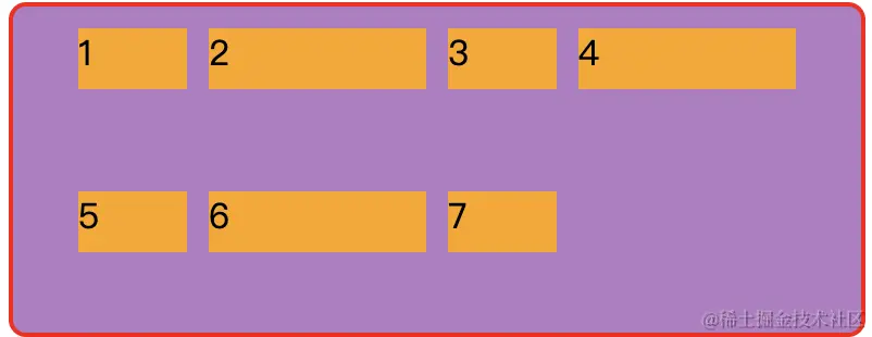 flex布局：flex-wrap实践 🌰2️⃣-1