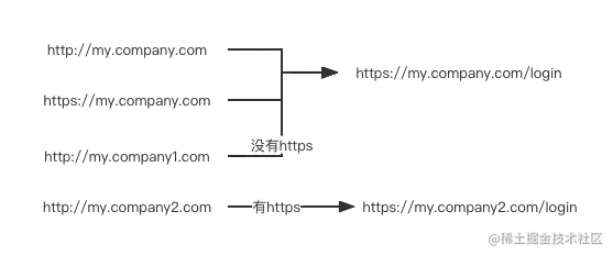 未命名文件 (7).png
