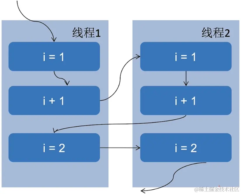 image-20221116004642987