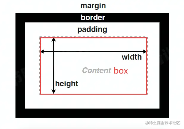 image-20220121001859986