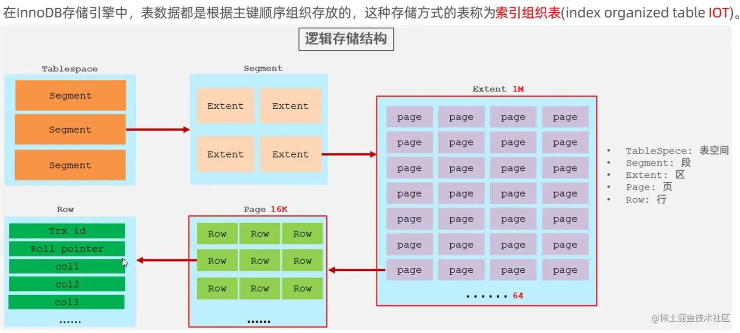 image-20230210163304410