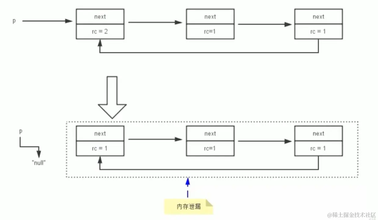 截屏2021-09-26上午11.42.48