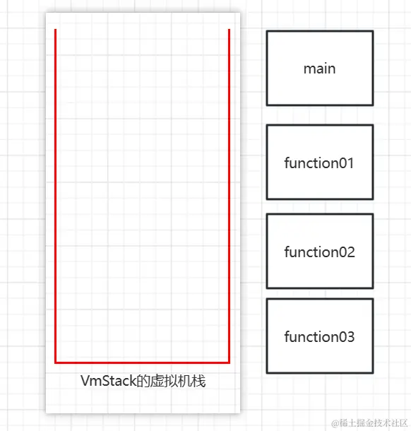 image-20230507234716540