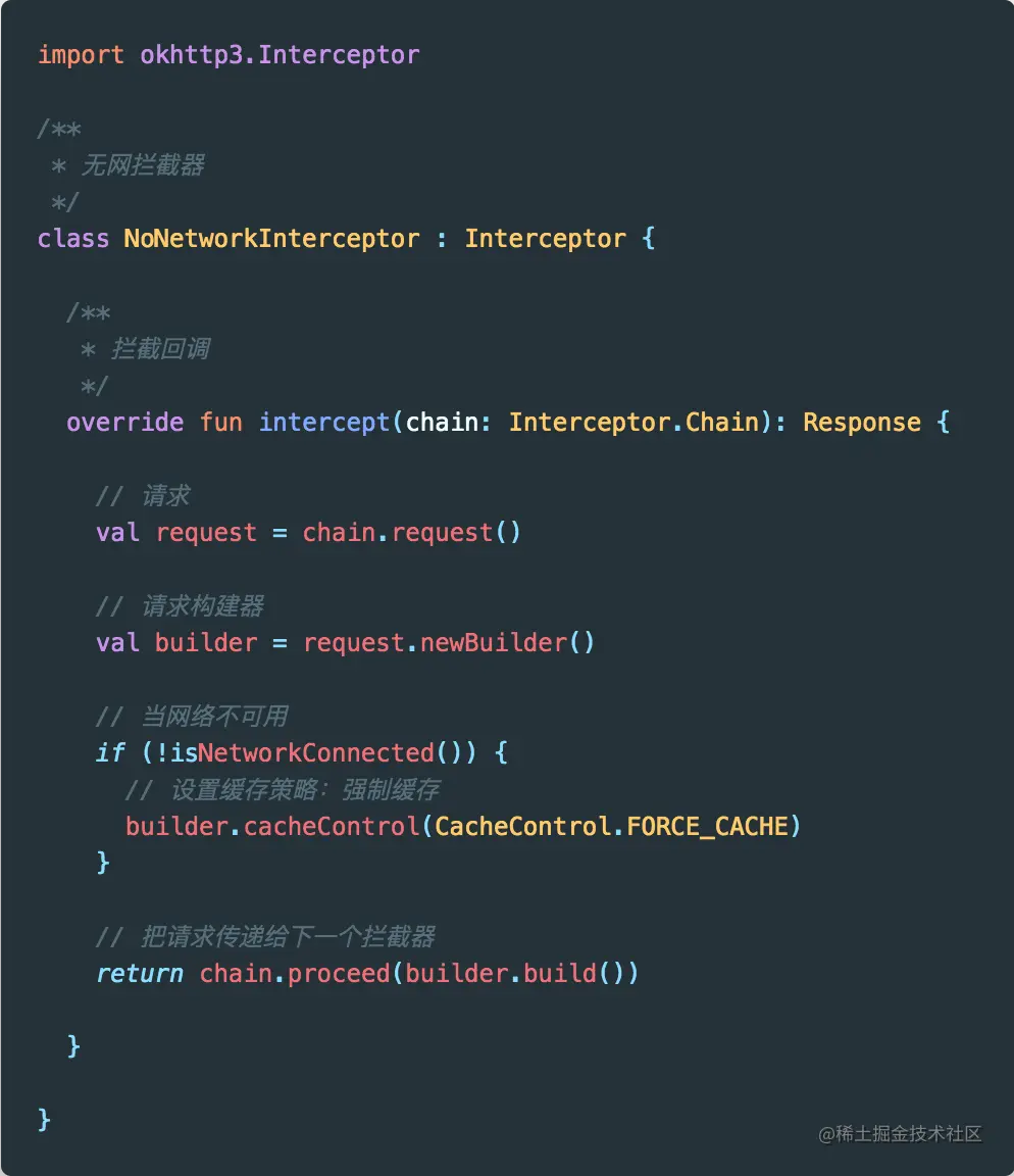 NoNetworkInterceptor