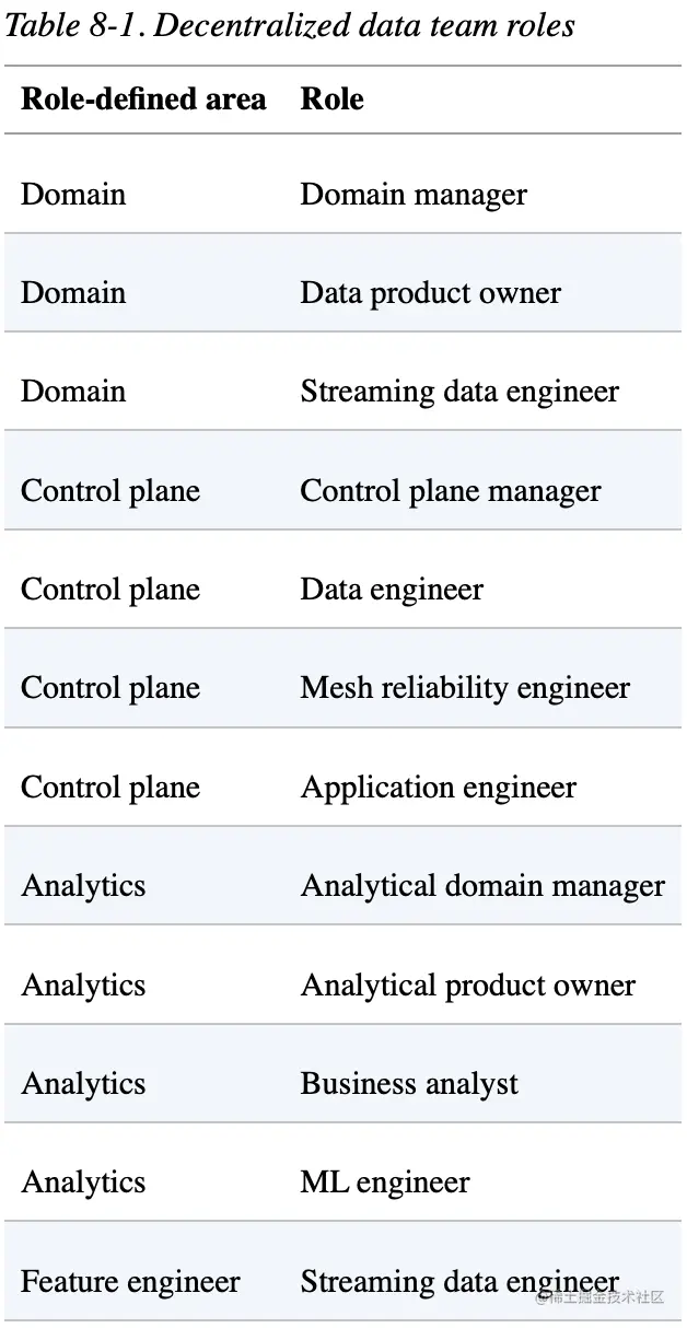 截屏2023-06-05 14.02.07.png