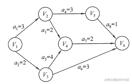 image-20211109175601009