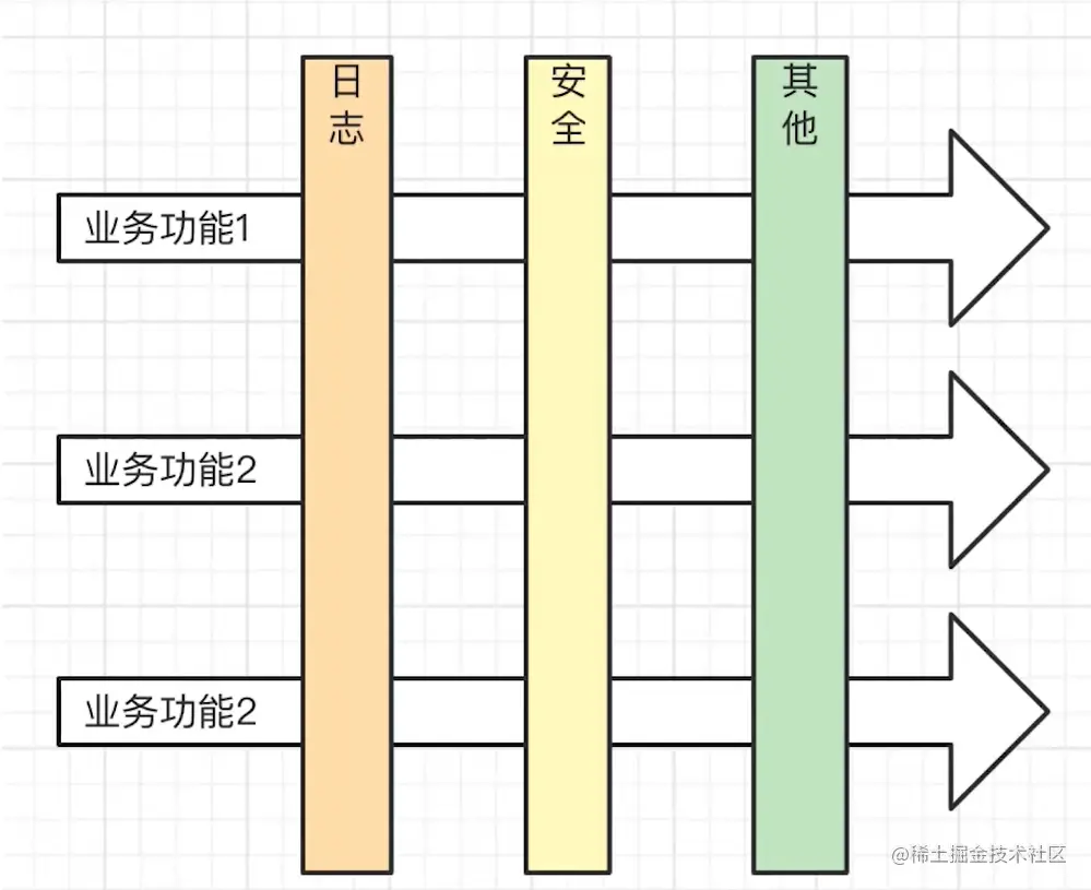 image-20230112115943592