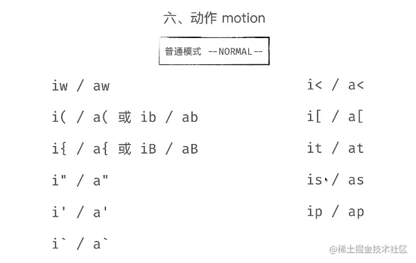 image-20220203145316345