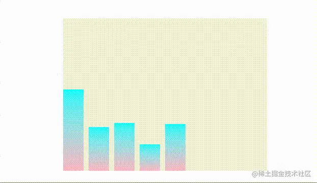 屏幕录制2021-10-11 下午4.gif