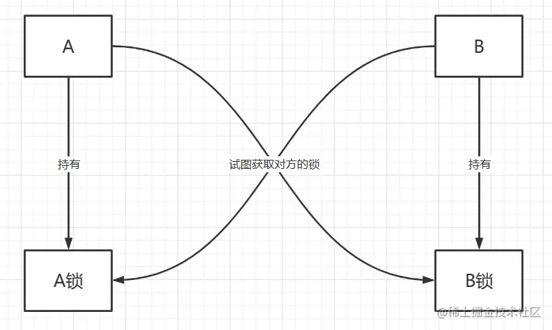 image-20221222234258178