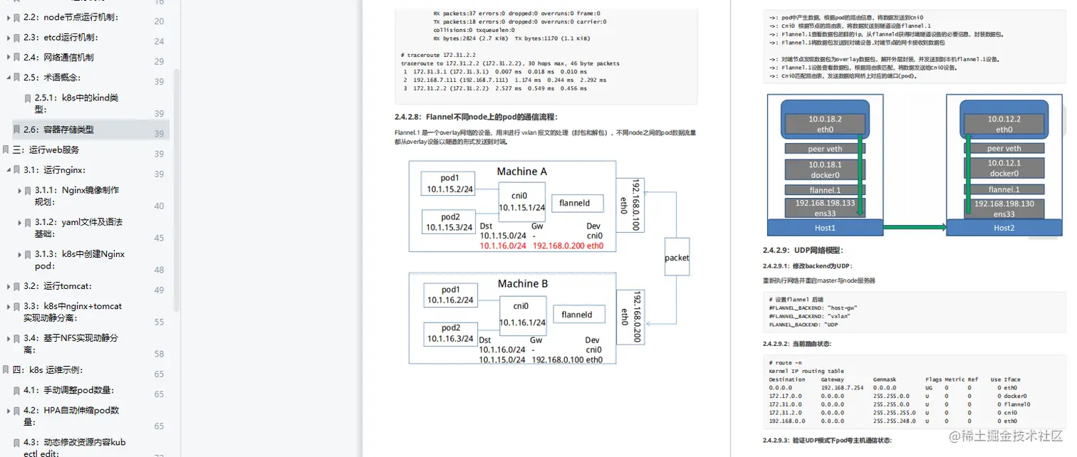 138页K8S实战案例，涵盖所有高级进阶知识点，代码齐全仅分享三天
