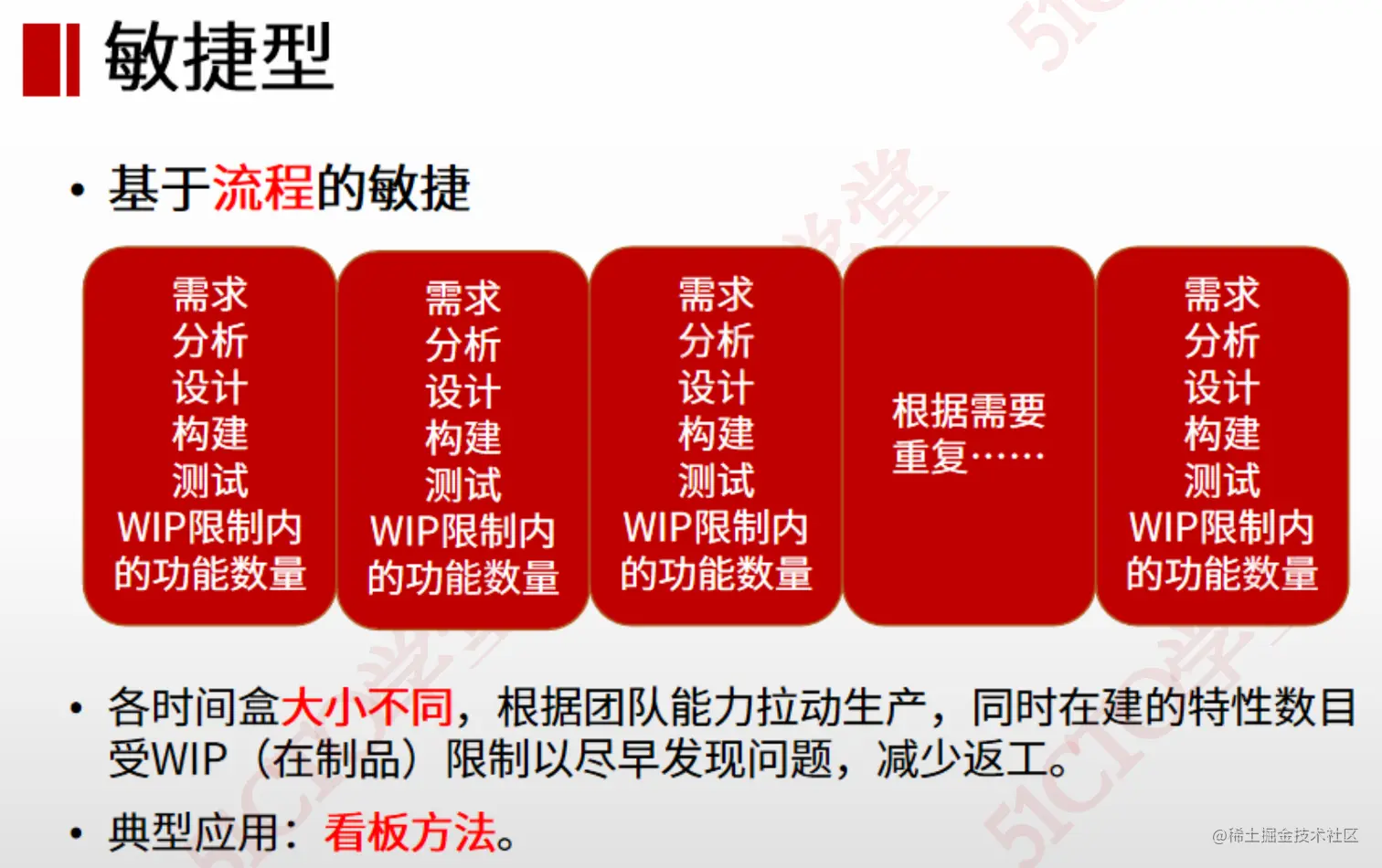 截屏2023-07-13 16.25.50.png