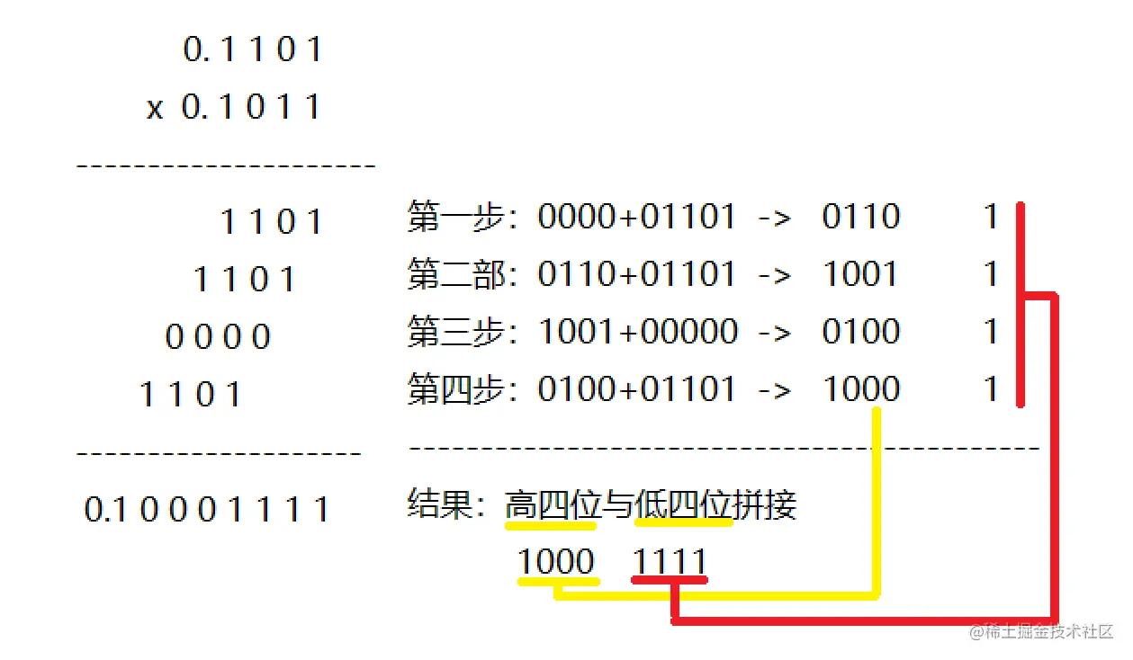 image-20201110192743010