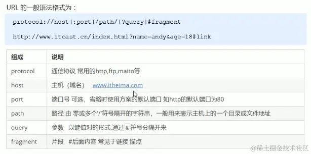 image-20220121104158658