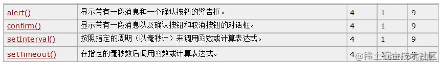 <img src="assets/image-20210815201323329.png" alt="image-20210815201323329" style="zoom:80%;" />