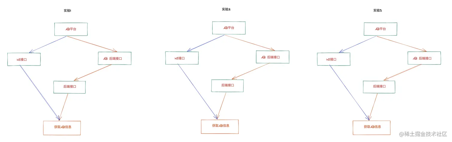 image-20220528155102572