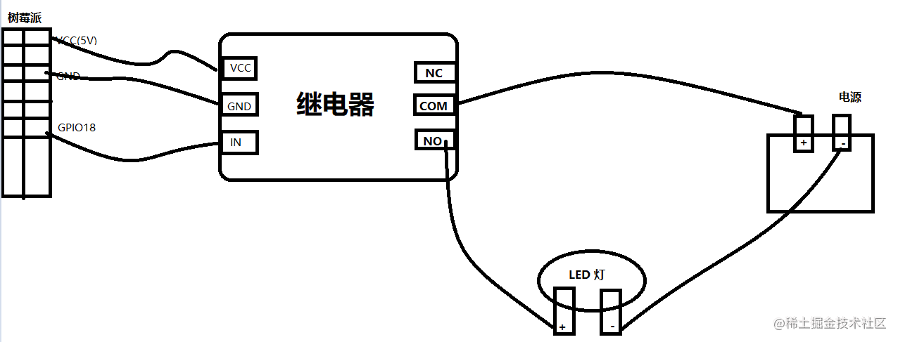 [树莓派]手把手教你连接继电器