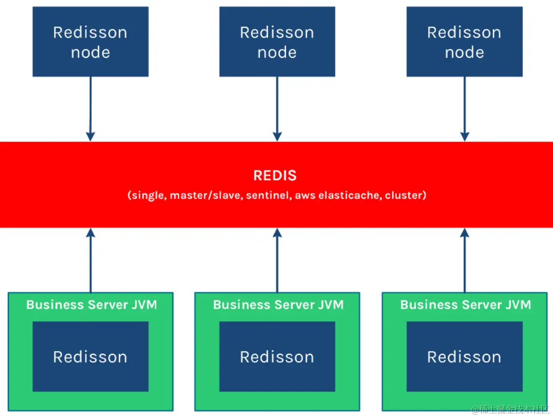 image-20230922093820312