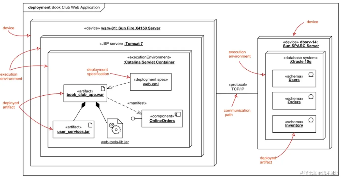 image-20231223190641805