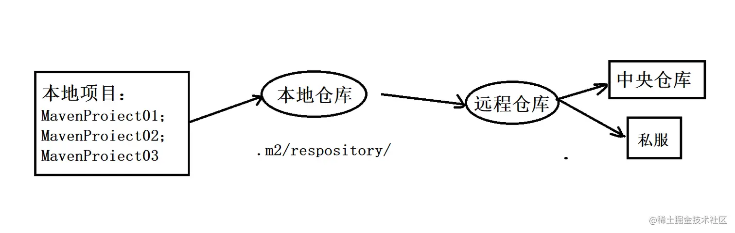 image-20220530194856693