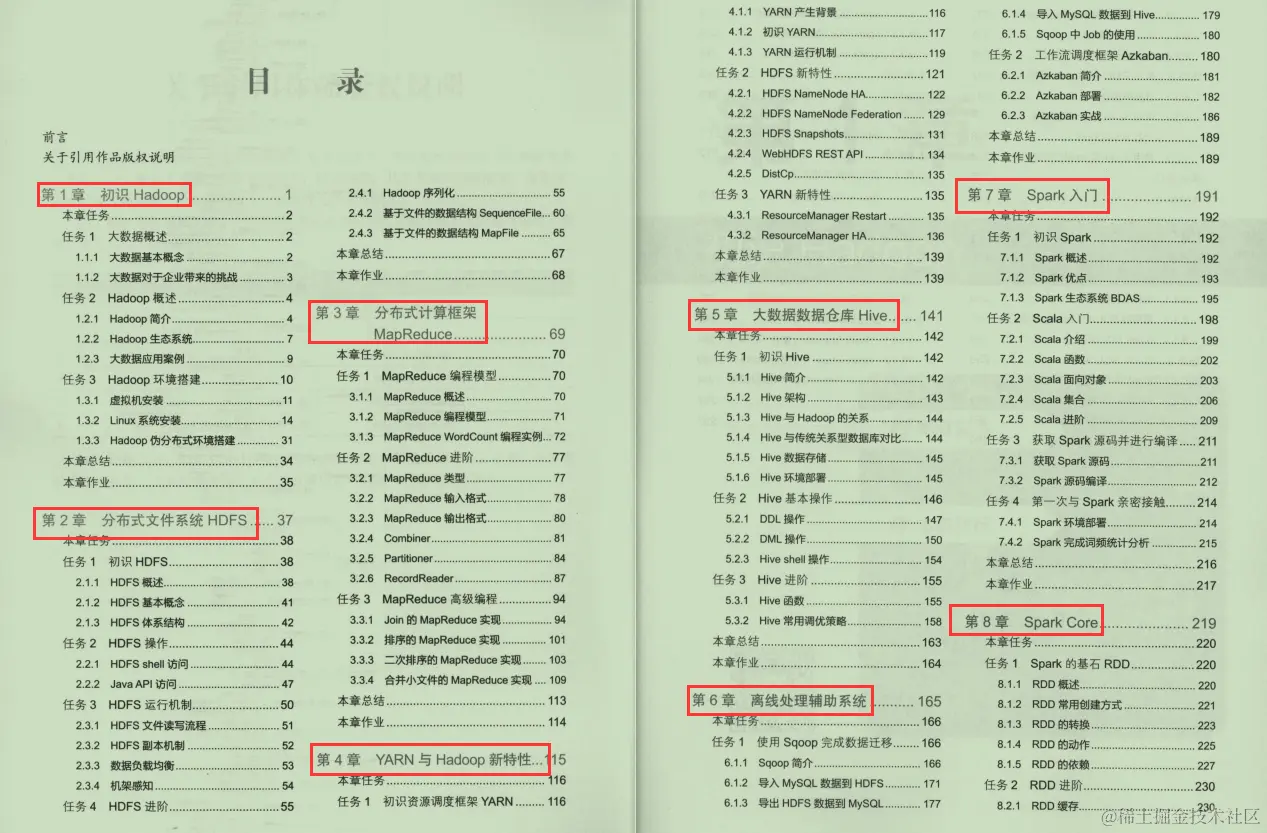 震精，京东T8工程师每天熬夜到天明，竟只是为一套编程实战文档