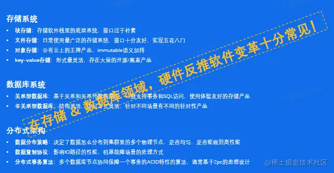 image-20230218115516724