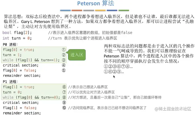 image-20220102151821916