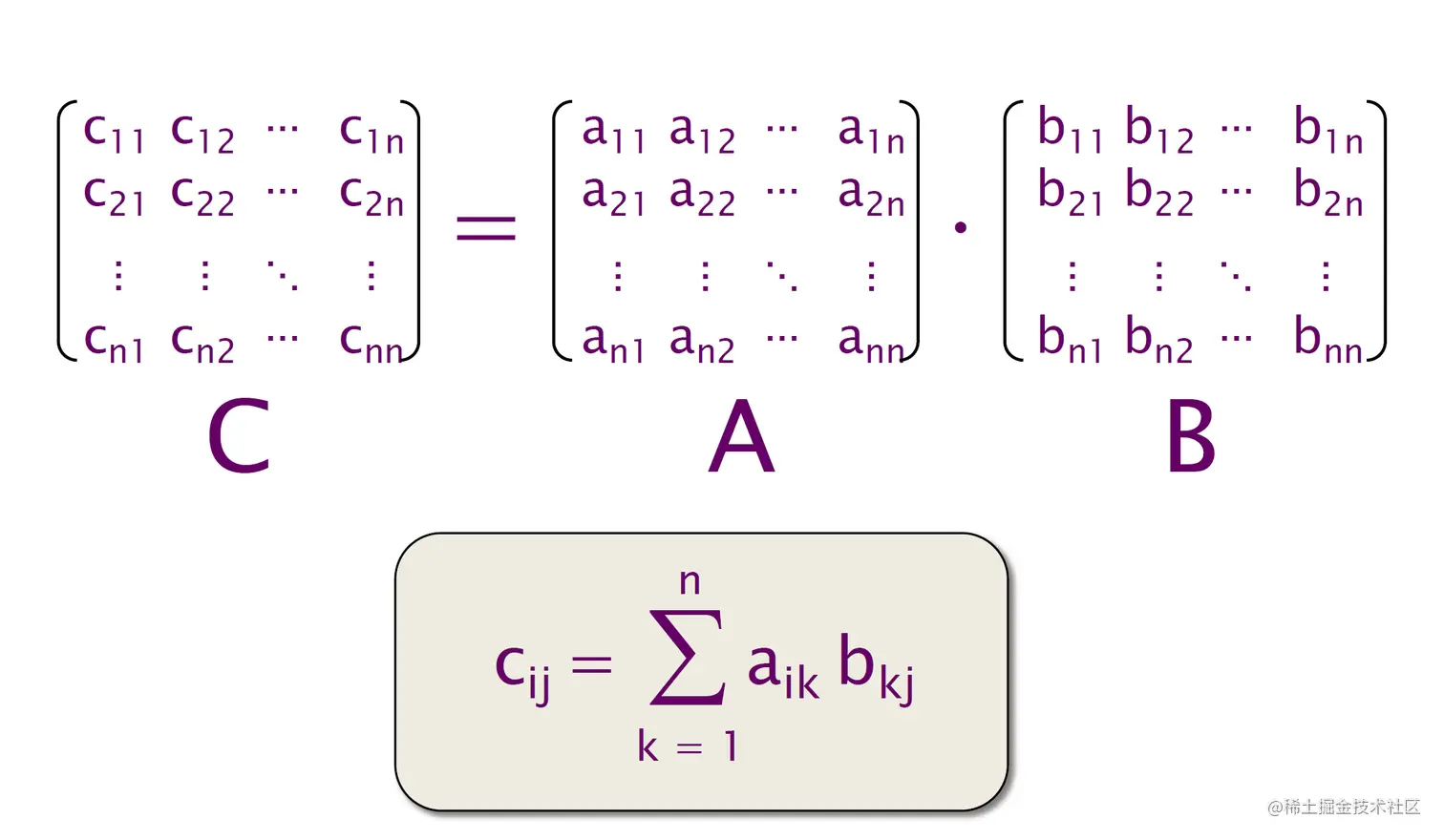 image-20230128154056129