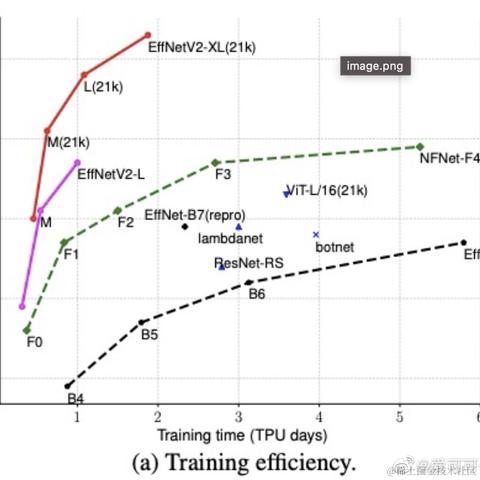 爱可可爱生活于2021-04-03 06:41发布的图片