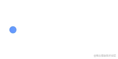 X轴方向上的缓动动画-效果图