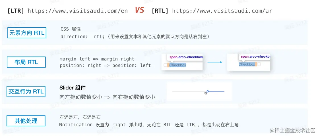 屏幕截图 2023-05-14 173123.png