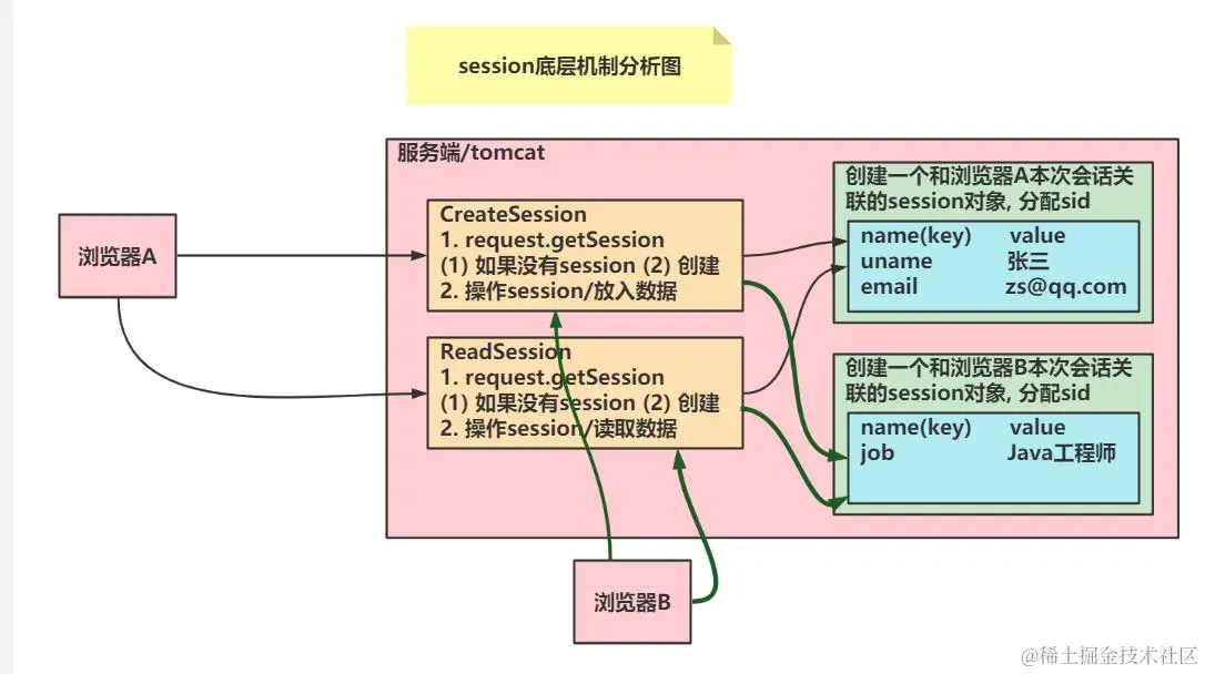 image-20240131213027978
