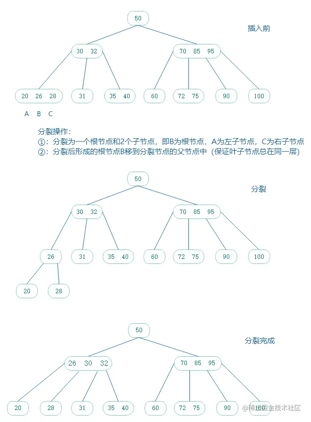 image-20210723164553150