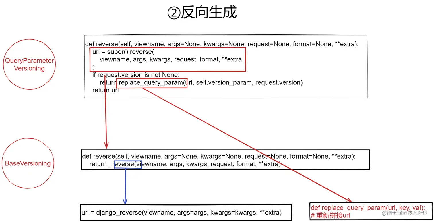 image-20220918213611704