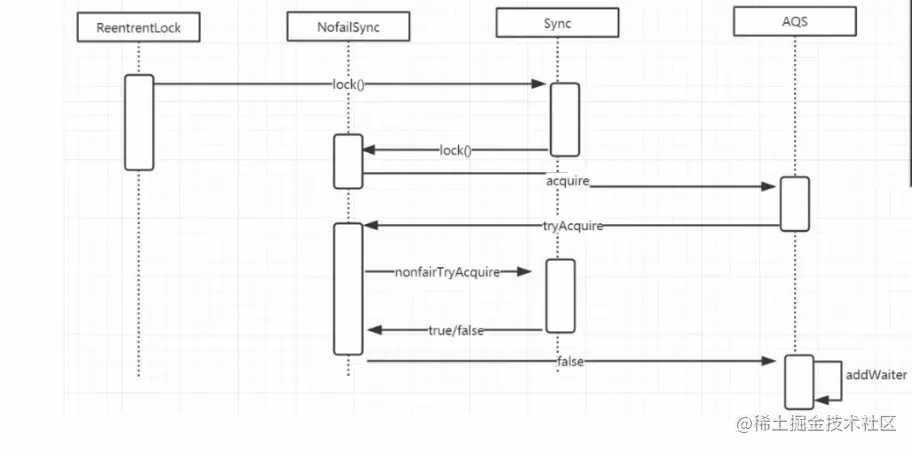 image-20210807170235809