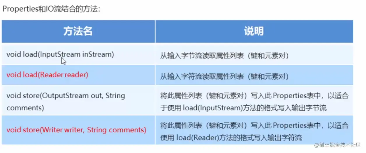 image-20210927193010920