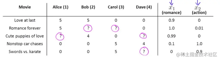 屏幕快照 2019-11-26 16.04.26
