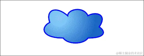 贝塞尔曲线的乐趣：绘制一朵云