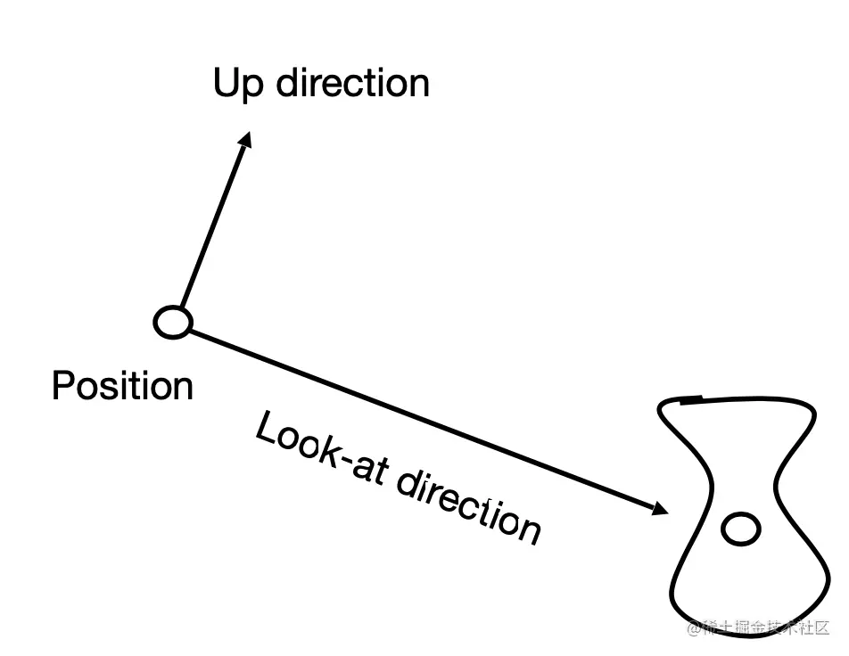 截屏2022-02-27 上午12.52.05.png