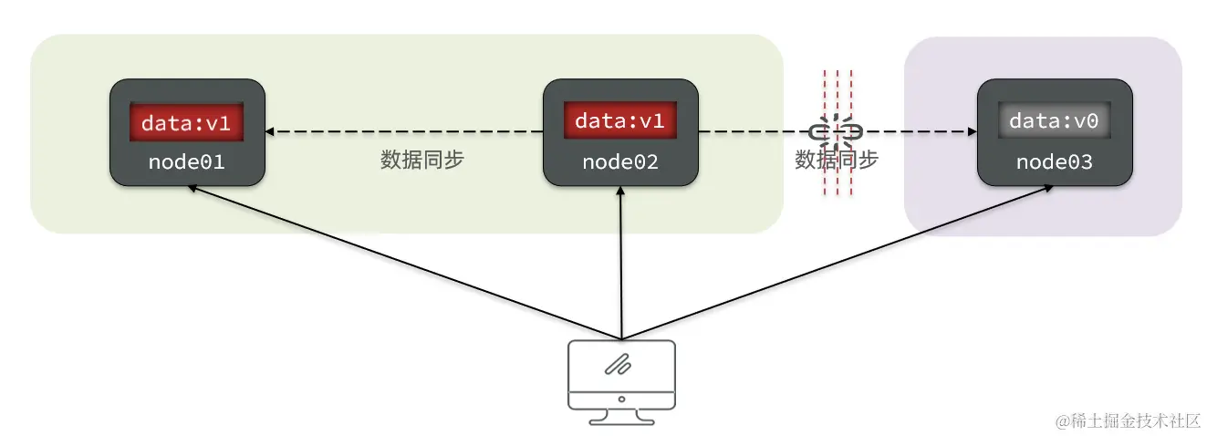 image-20210724171546472