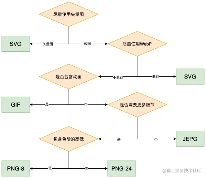 图片格式.png