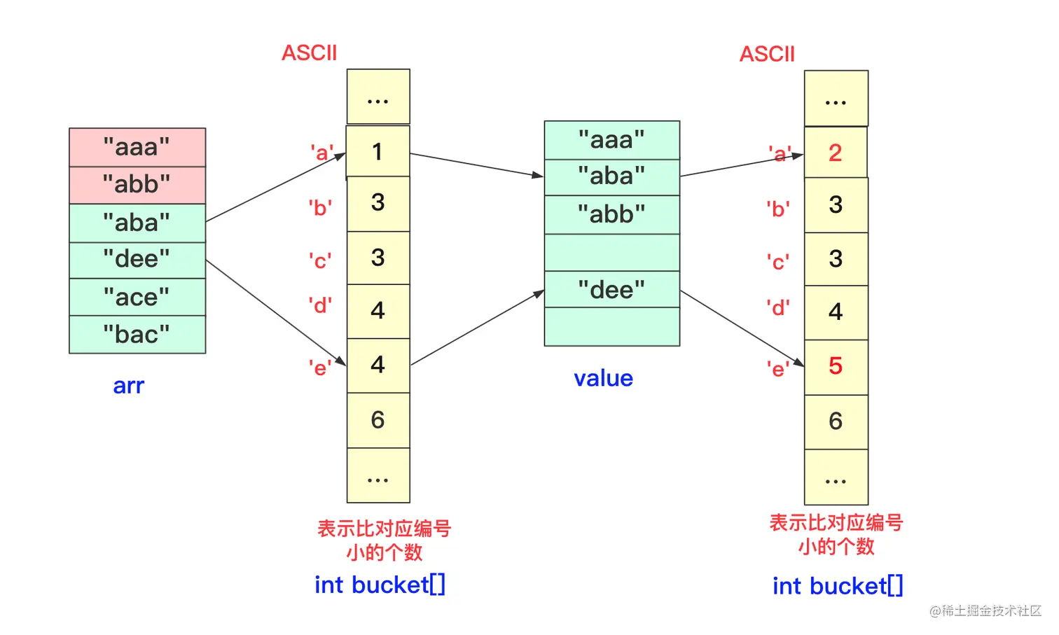 image-20201113203931193