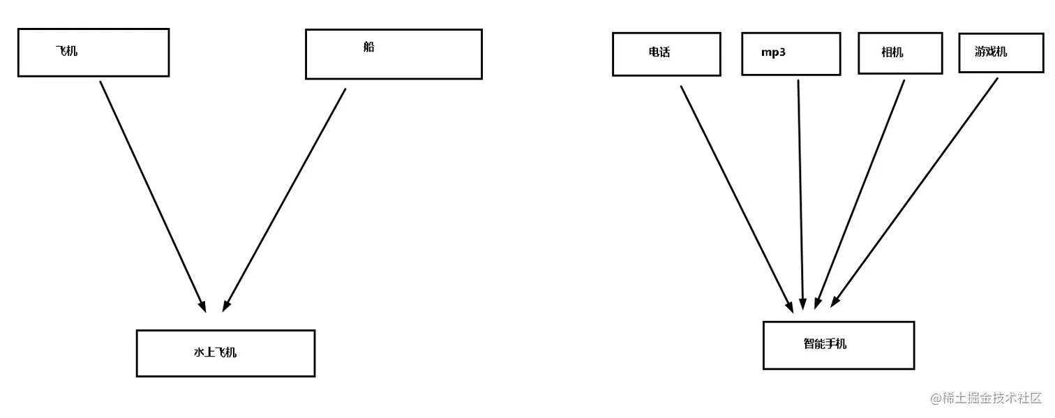 image-20220717181908652