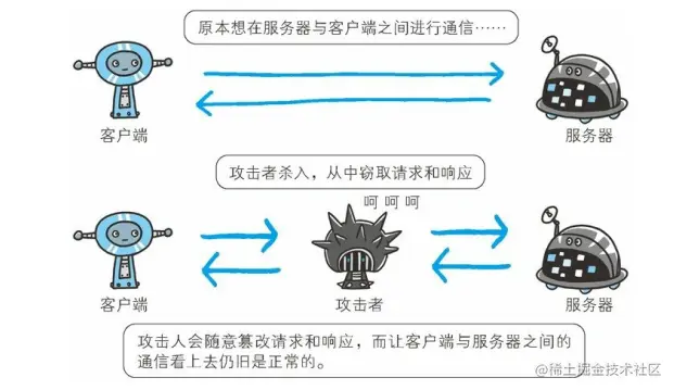 image-20220522103025274