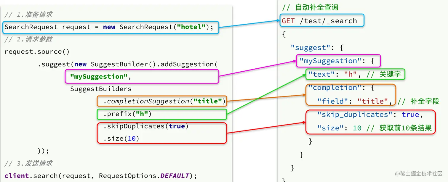 image-20210723213759922