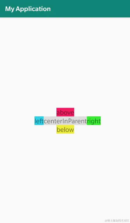 相对兄弟View的位置