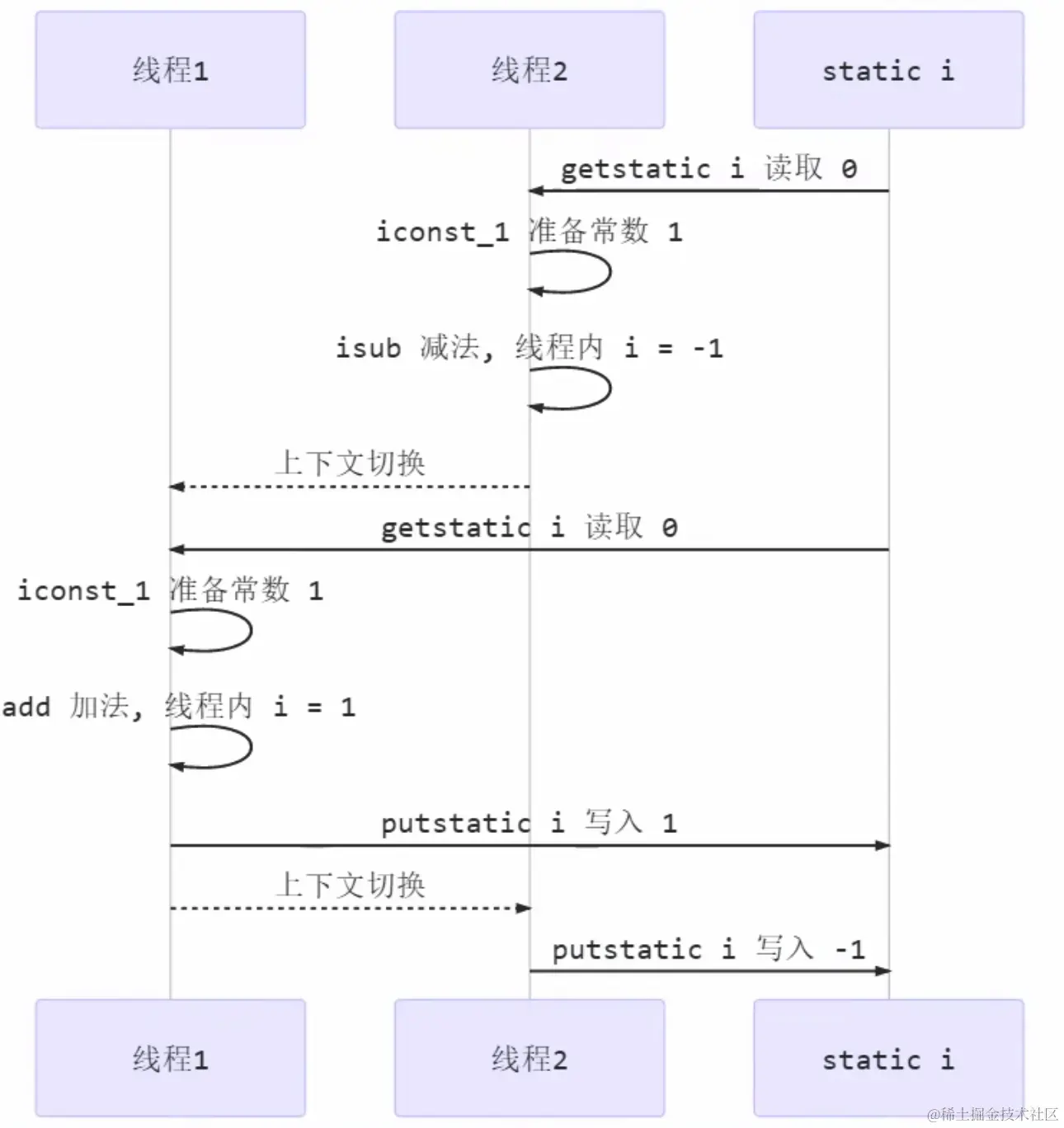 image-20230924151724608