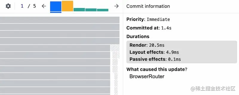 Flamegraph Information
